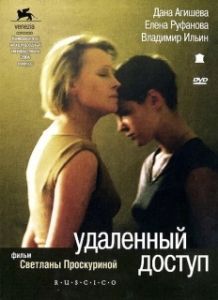Постер Удаленный доступ