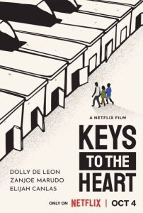 Постер Ключи к сердцу (Keys to the Heart)