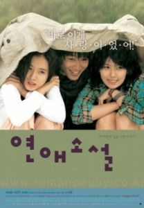 Постер Любовный роман (Yeonae soseol)