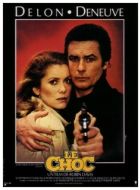 Постер Шок (1982)