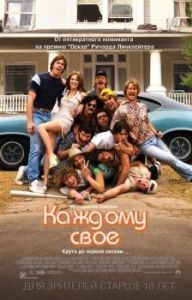 Постер Каждому своё (Everybody Wants Some!!)