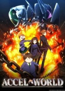 Постер Ускоренный мир (Accel World)