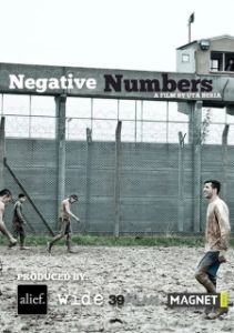 Постер Отрицательные числа (Negative Numbers)