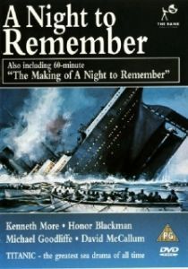 Постер Гибель Титаника (Titanic)