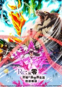 Постер Re: Zero - жизнь с нуля в другом мире: Замороженные узы (Re: Zero kara Hajimeru Isekai Seikatsu: Hyouketsu no Kizuna)