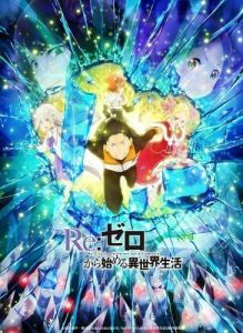 Постер Re: Zero - жизнь с нуля в другом мире (Re:Zero kara Hajimeru Isekai Seikatsu)