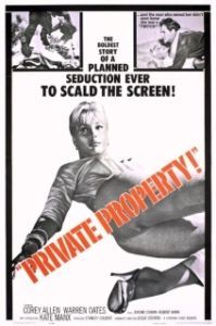 Постер Частная собственность (Private Property)